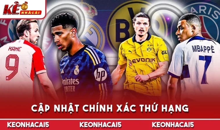 Cập nhật chính xác thứ hạng
